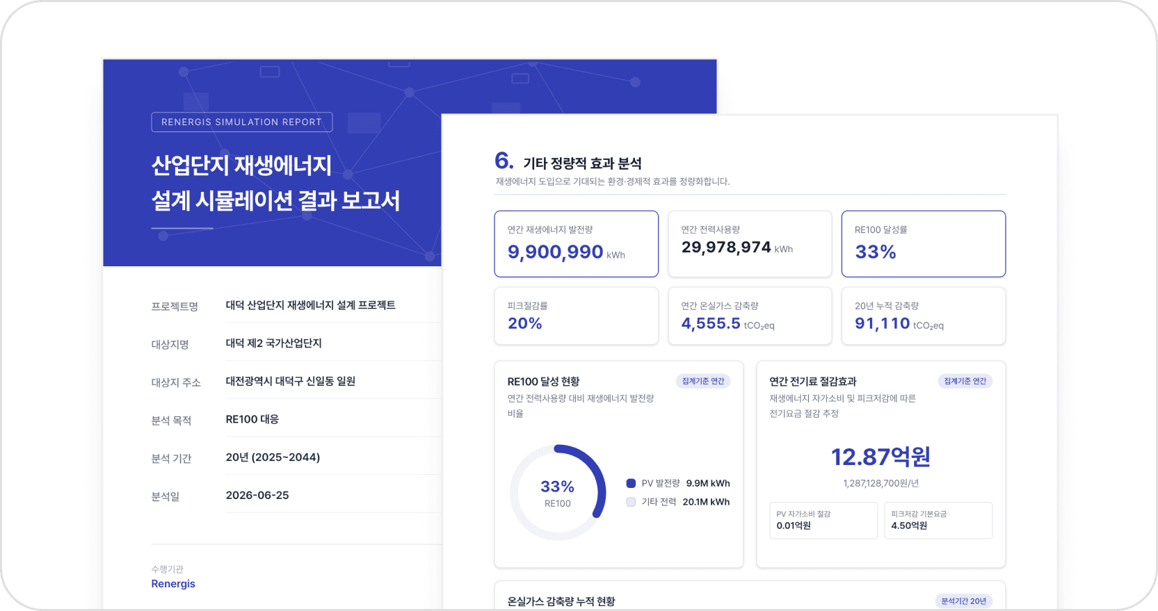 RE100 재생에너지 전환 및 탄소중립 대시보드